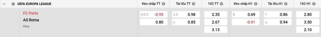 Xét về AS Roma